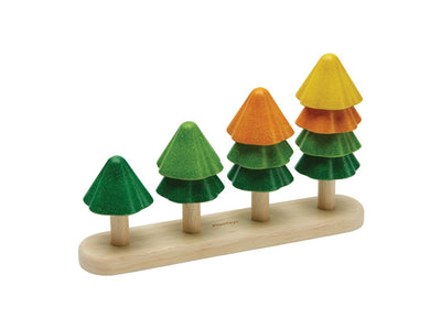 Sort & Count Trees