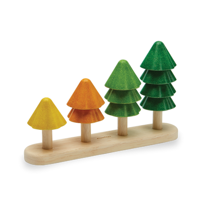 Sort & Count Trees