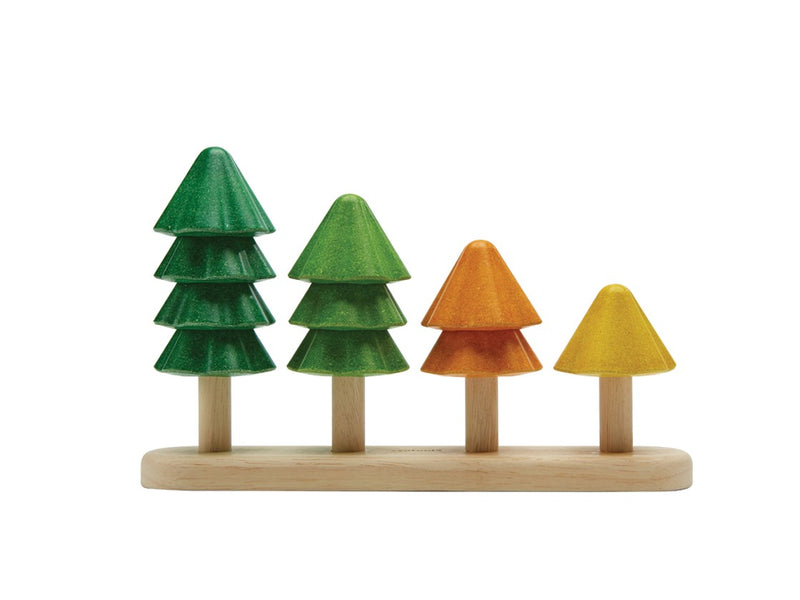 Sort & Count Trees