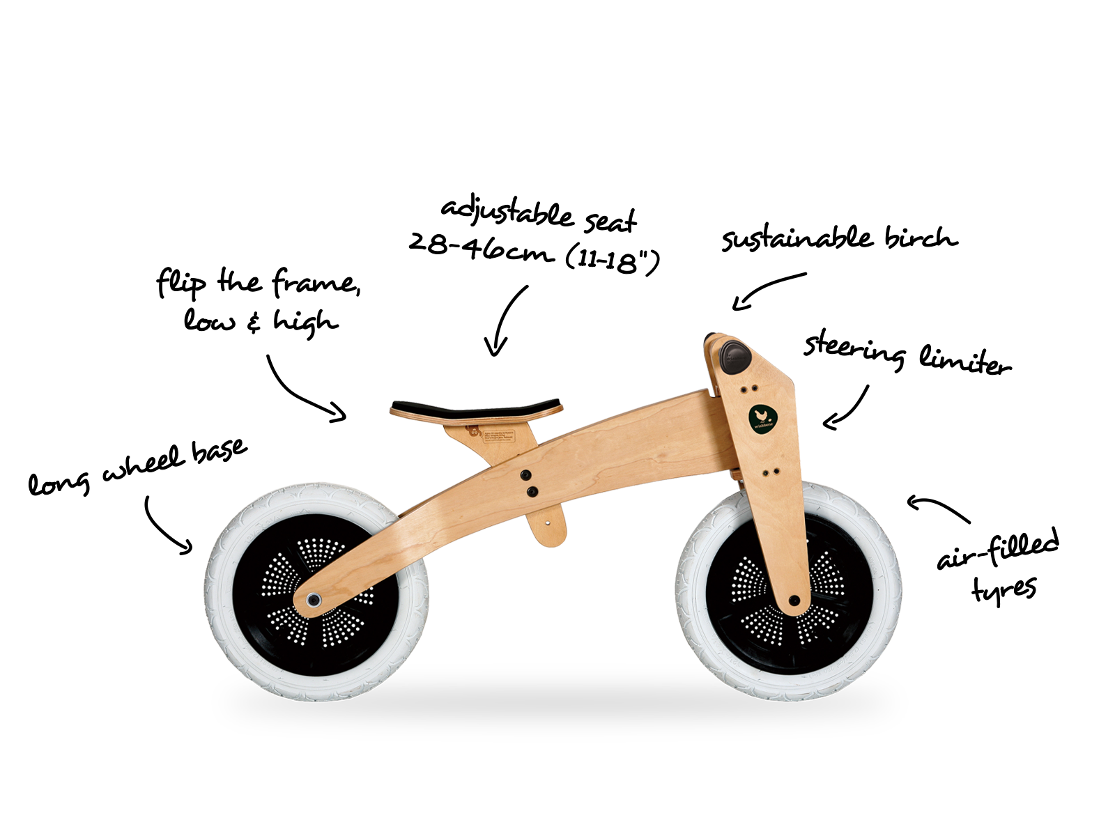 Wish deals one bike